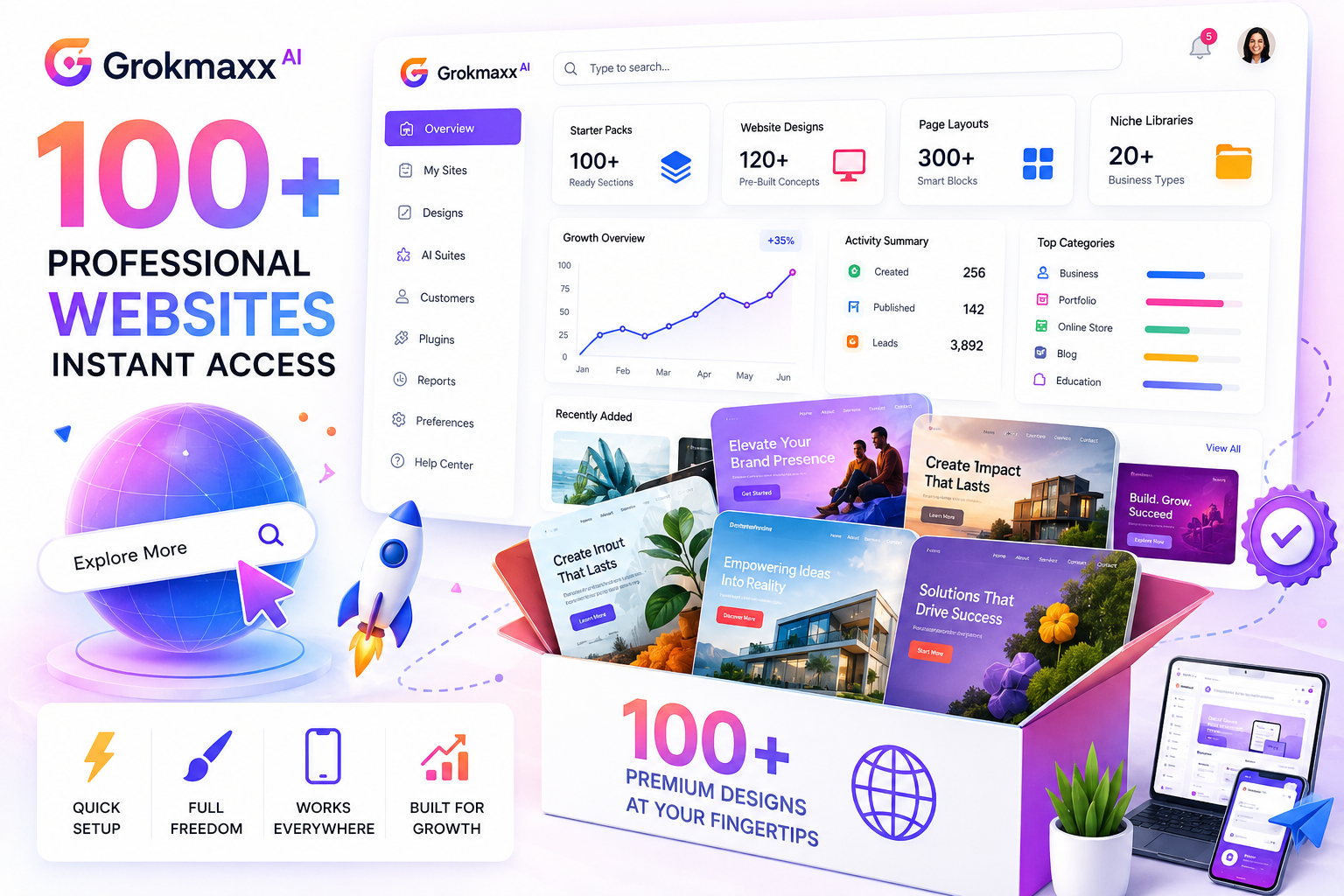 100+ Professional Websites Instant Access