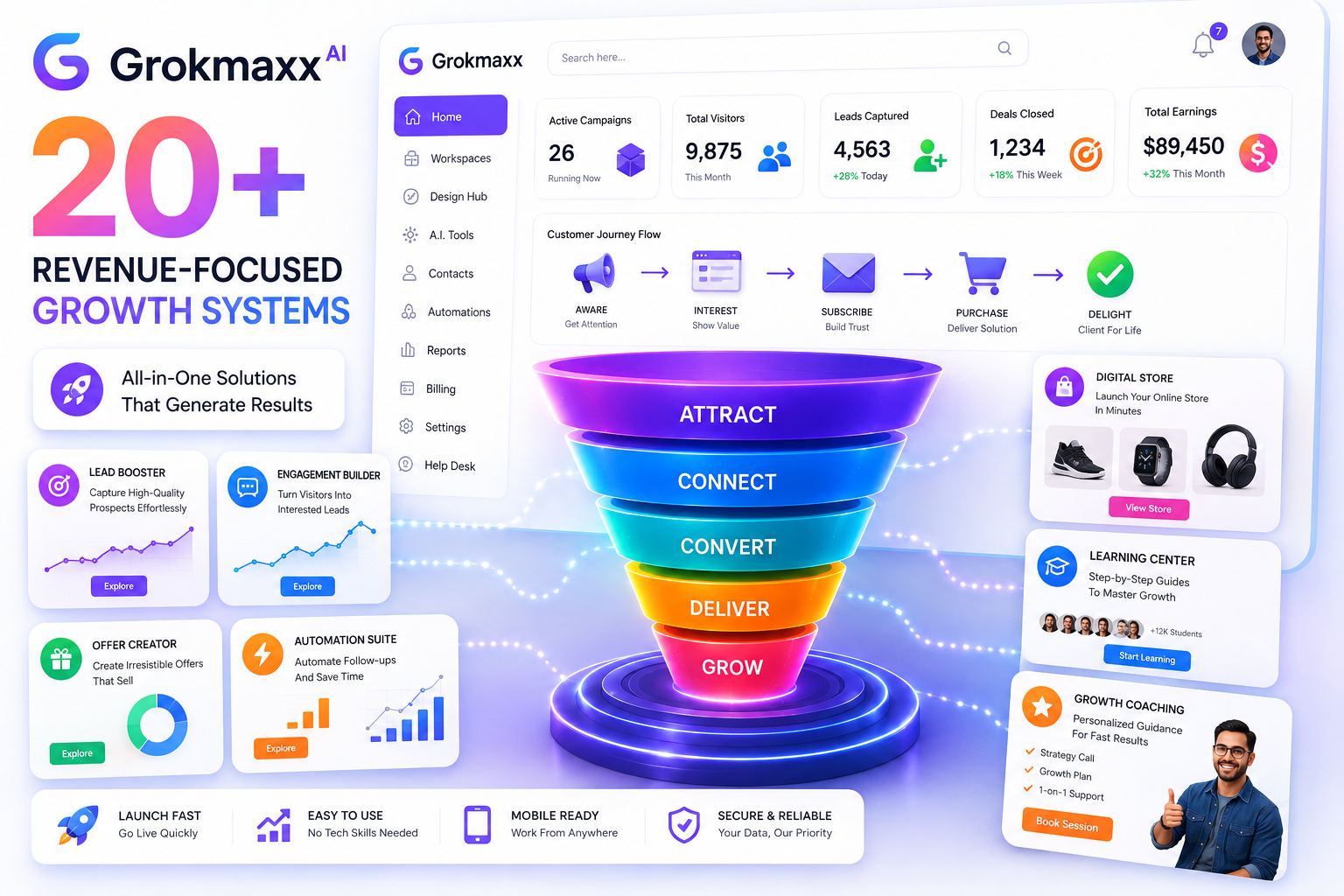 20+ Revenue-Focused Sales Funnels
