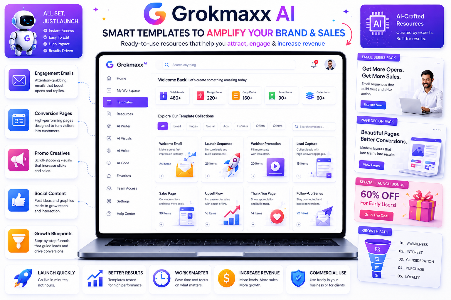 DFY AI Sales & Marketing Templates